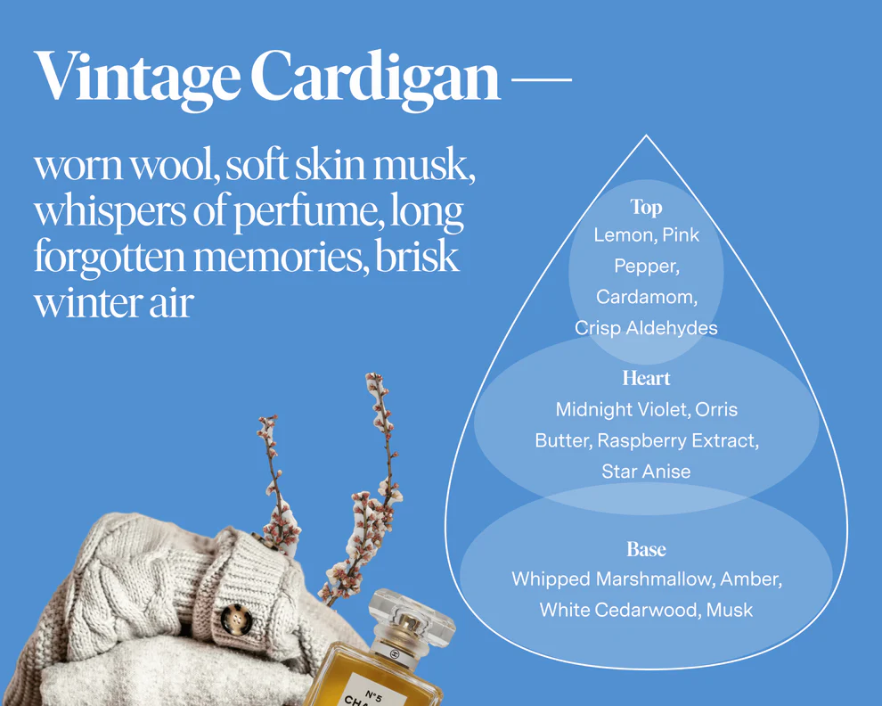 SIBLINGS | Vintage Cardigan (Limited edition)