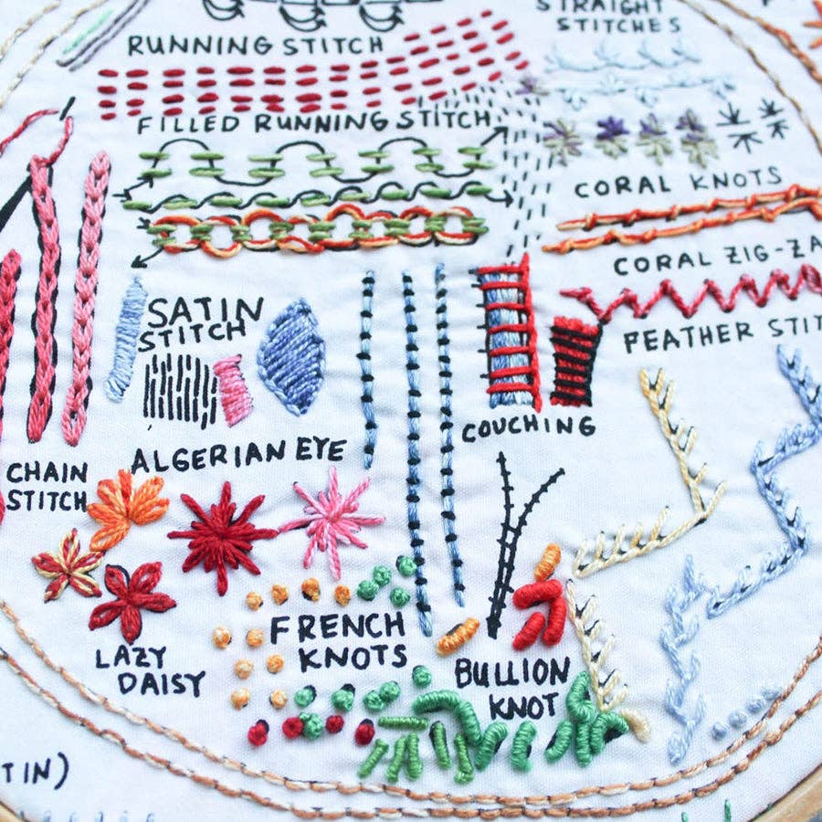 DROPCLOTH | Kit : The Original Sampler