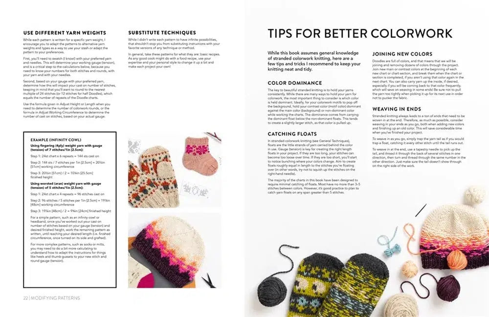 PACIFIC KNIT CO | Doodle Directory