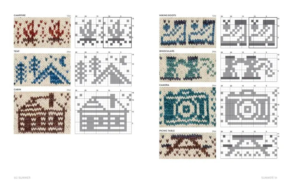 PACIFIC KNIT CO | Doodle Directory