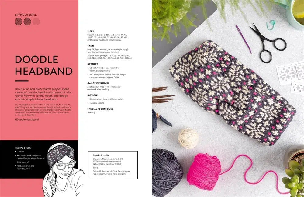 PACIFIC KNIT CO | Doodle Directory