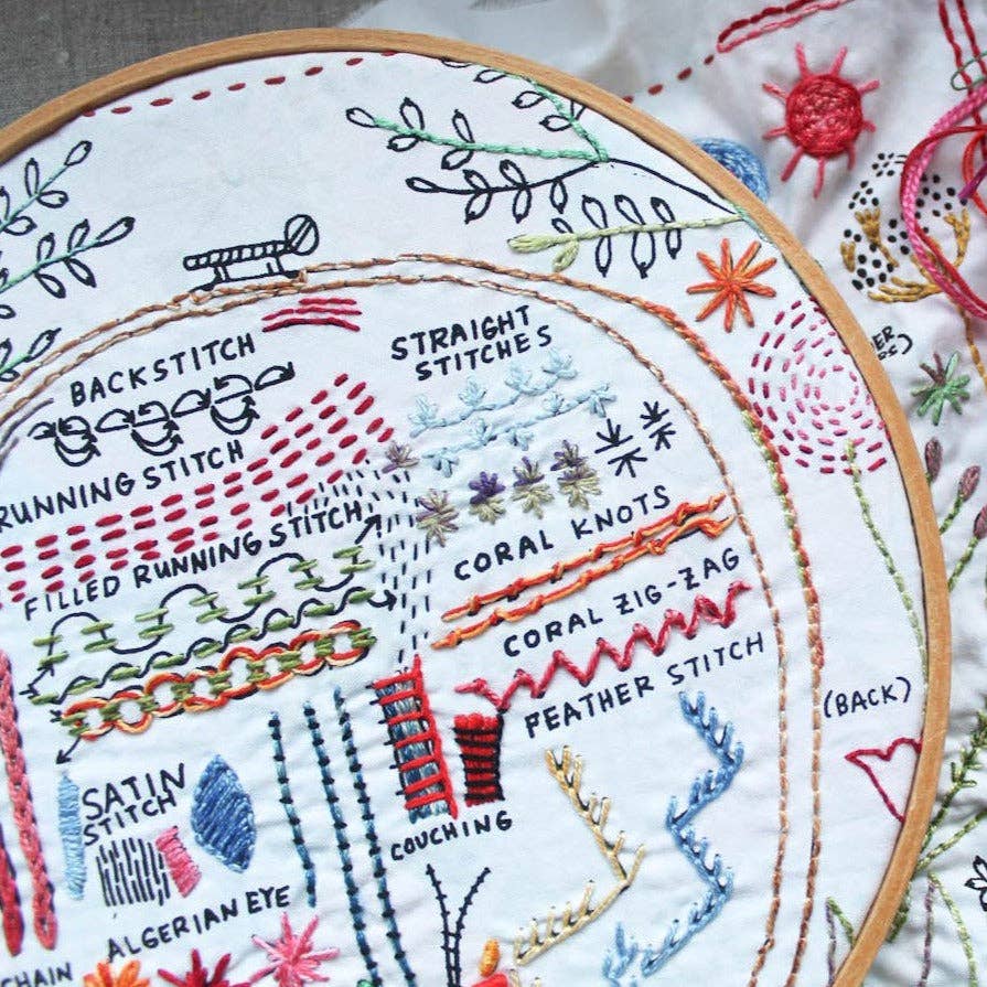 DROPCLOTH | Kit : The Original Sampler