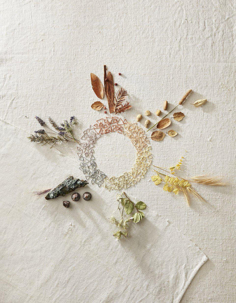 Cocoknits | Triangle Stitch Markers : Earth Tones