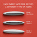 Gleener | Replacement Edges